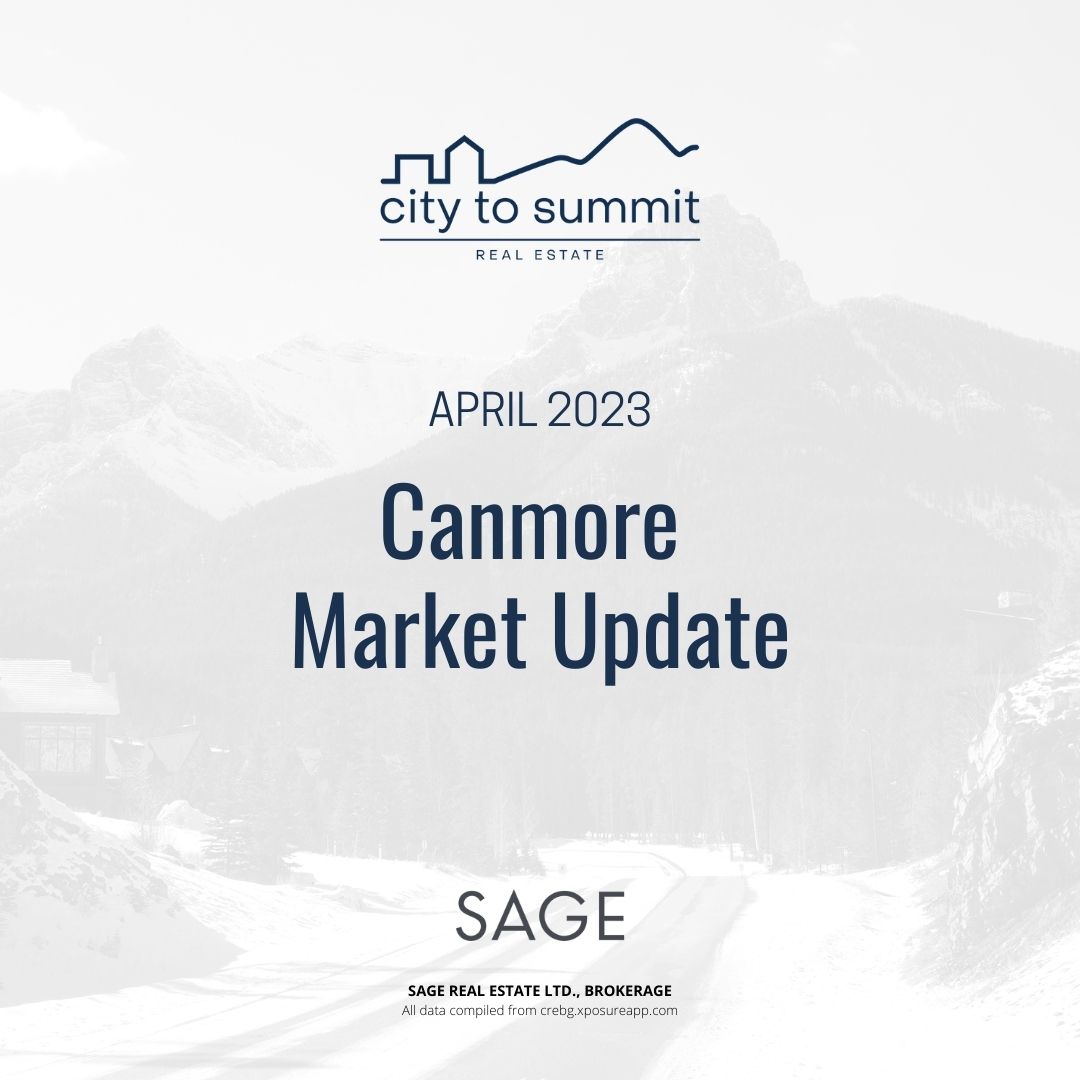 Canmore Home and Condo values April 2023 Real estate market update